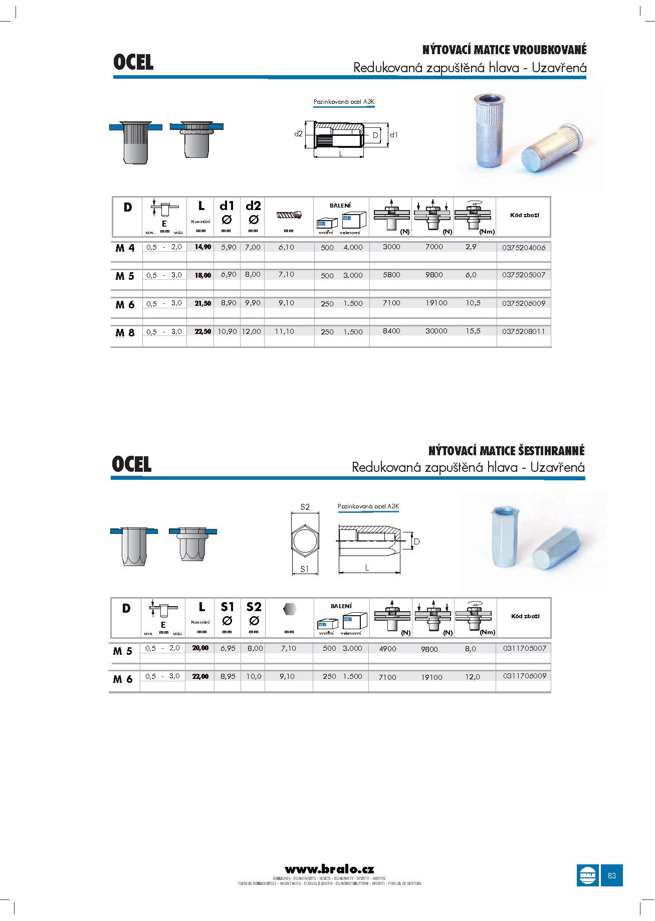 Katalog BRALO_Stránka_084